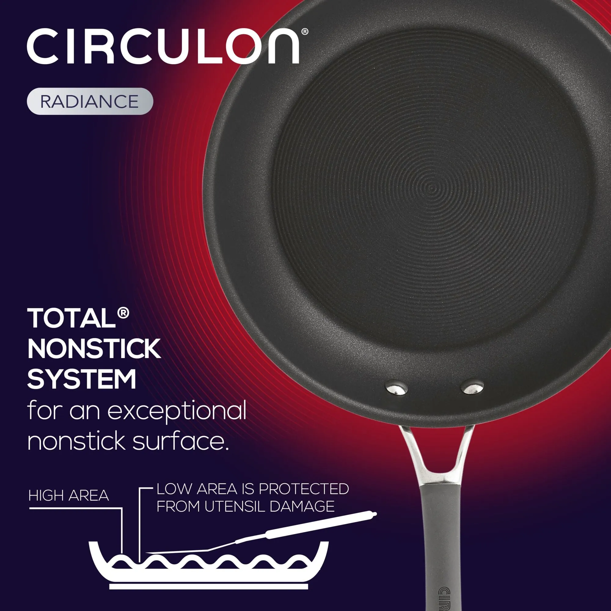 12-Inch Nonstick Deep Frying Pan