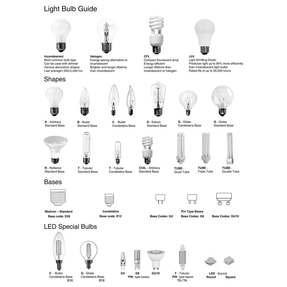 48W Horiz Chandelier, PC, Frosted Acrylic Diff