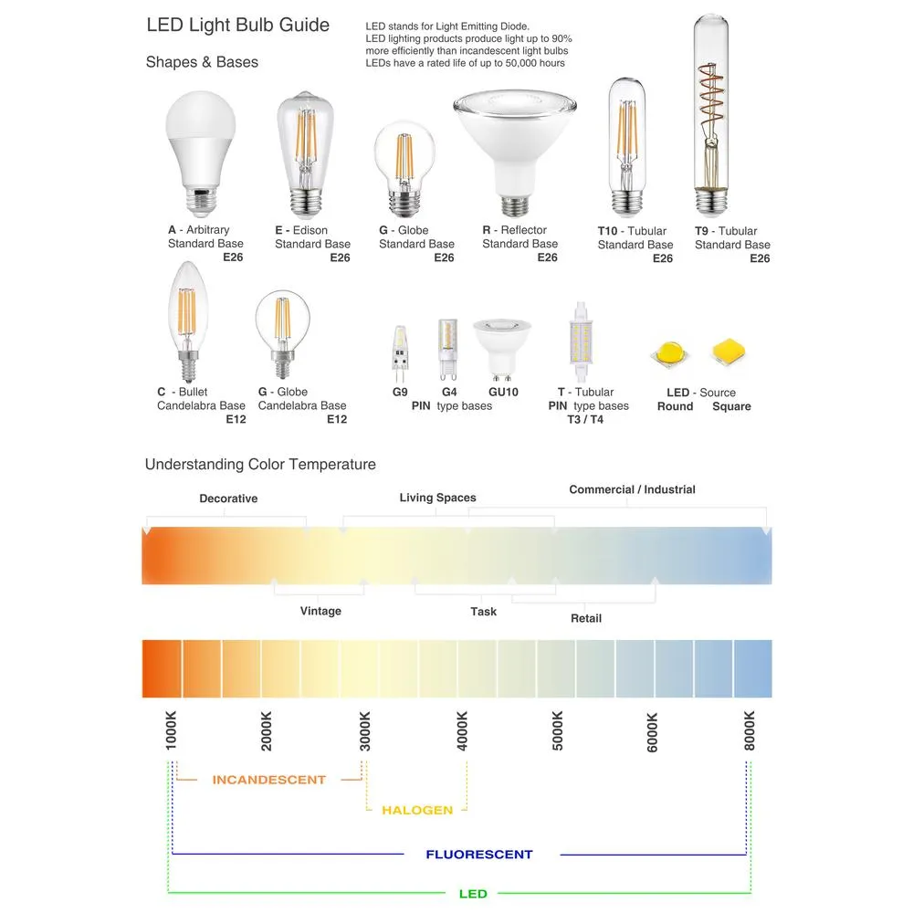 48W Horiz Chandelier, PC, Frosted Acrylic Diff