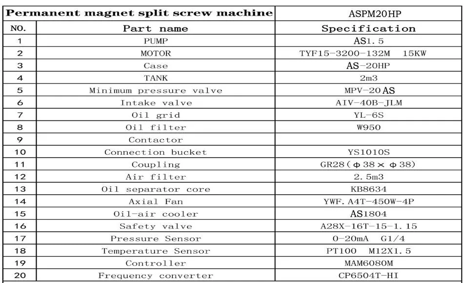 Airstrong ASPM20HP Rotary Inverter Screw Air Compressor with 415V, 20Hp, 10 Bar | Model : ASPM20HP