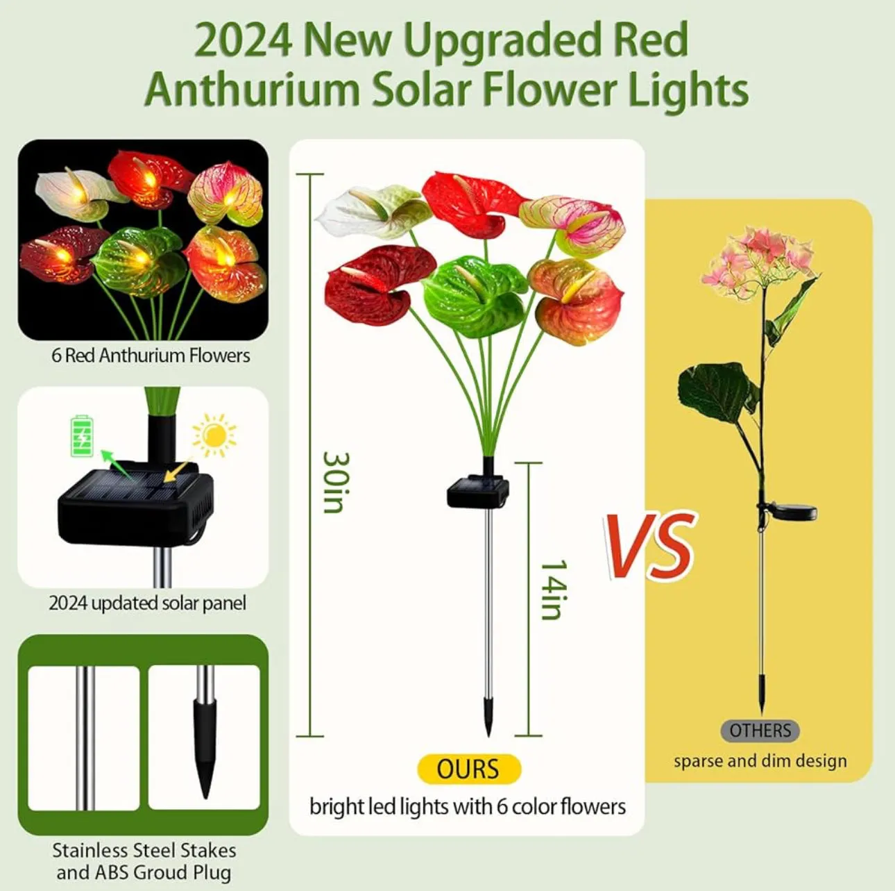 Anthurium Plant Solar Flowers Lights 2 Pack-16 Flowers