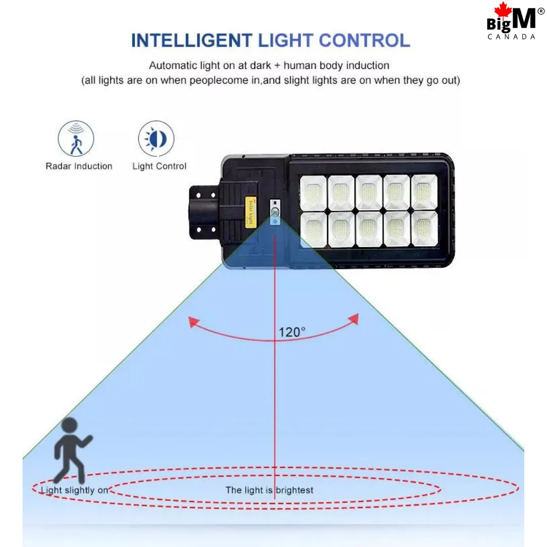 BigM Heavy Duty 400W Solar Street Light with Motion Sensor For Outdoor