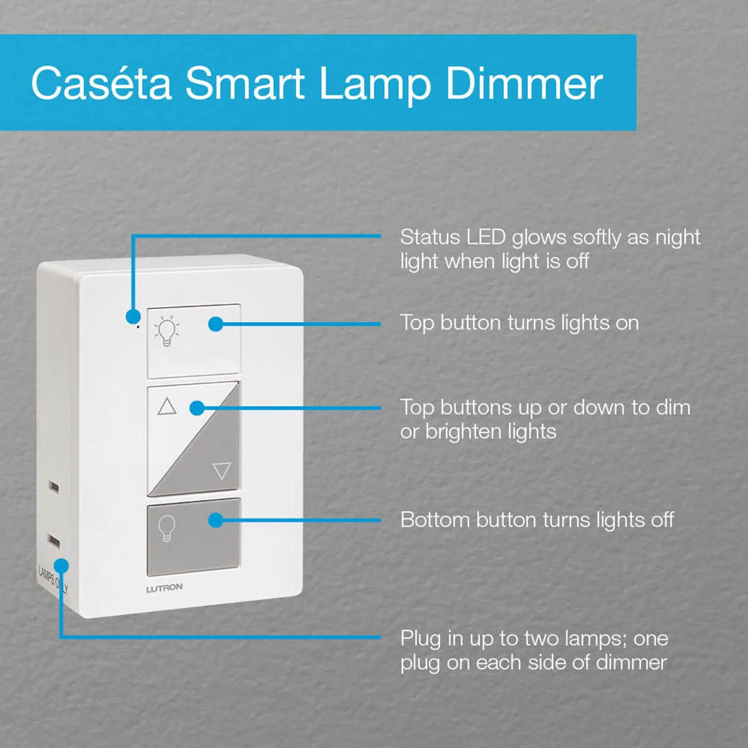 Caseta Wireless Smart Plug-In Dimmer Switch (2 count) Smart Bridge, Pico Remote Control Kit