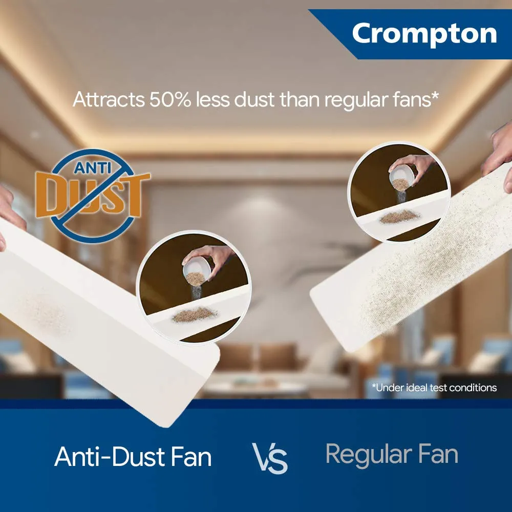 CROMPTON CEILING FAN - AURA PRIME DUSKY BROWN 1200MM