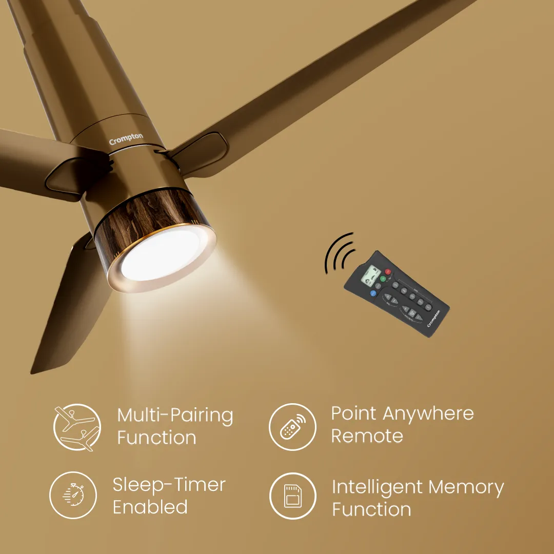 Crompton Energion Roverr Smart BLDC Ceiling Fan