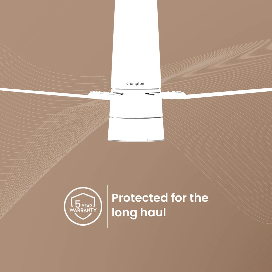 Crompton Energion Roverr Smart BLDC Ceiling Fan