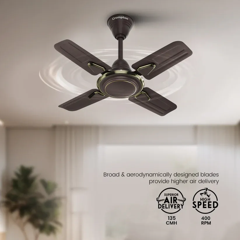 Crompton Surebreeze Super Briz Deco | Ceiling Fan