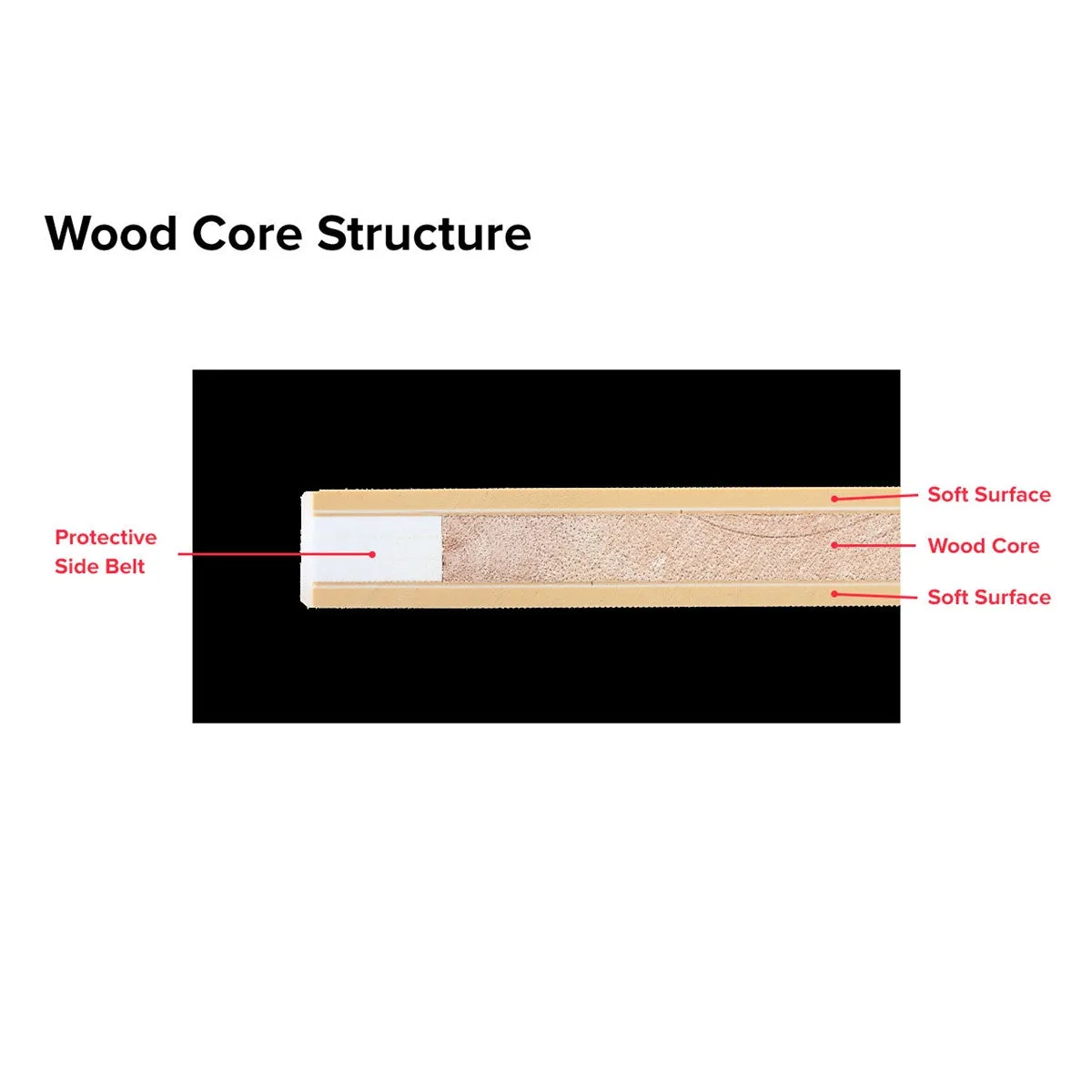 Hasegawa FRK Wood Core Soft Rubber Cutting Board 15.4" x 10.2" x 0.8" ht