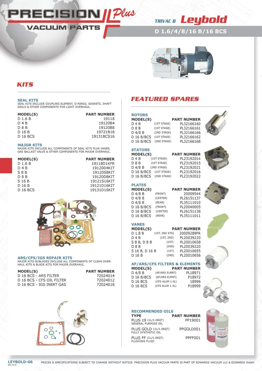 IGS Inert Gas Ballast Repair Kit 72024016