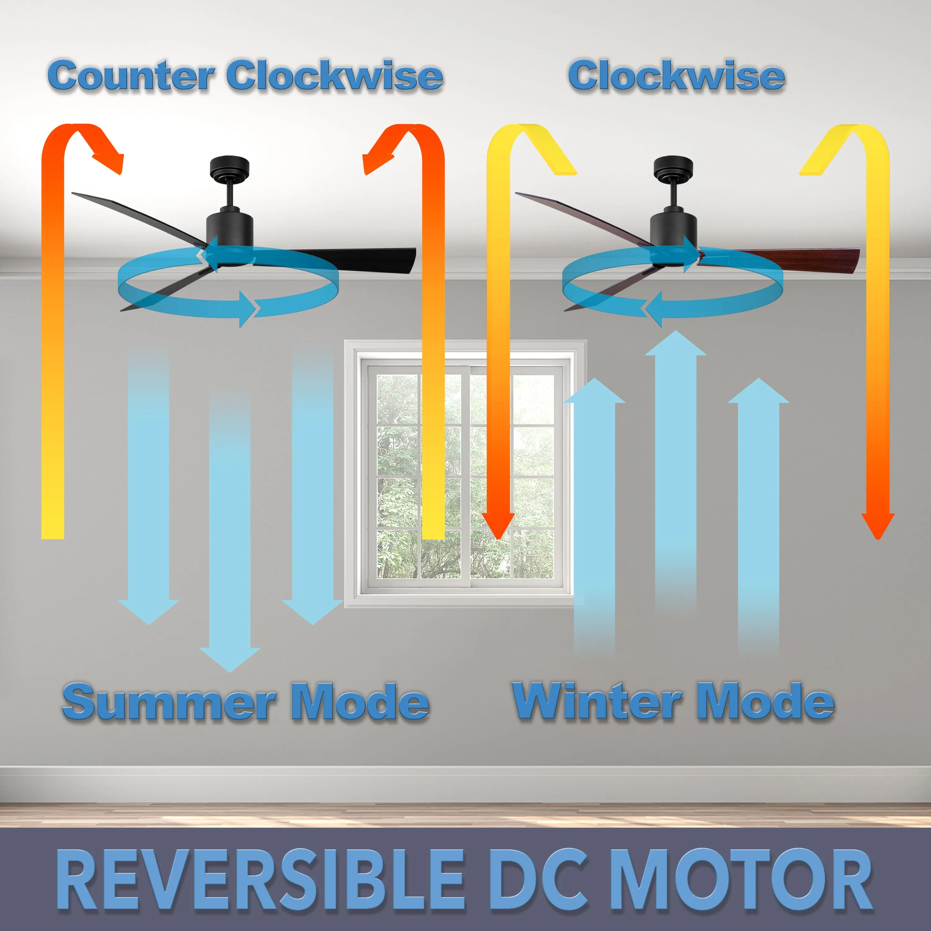 ILG8CF56B - iLIVING 56-Inch Quiet BLDC Indoor Ceiling Fan with Remote Control, 3 Blades 6 Speeds, 6300 CFM, Black/Wood Finish