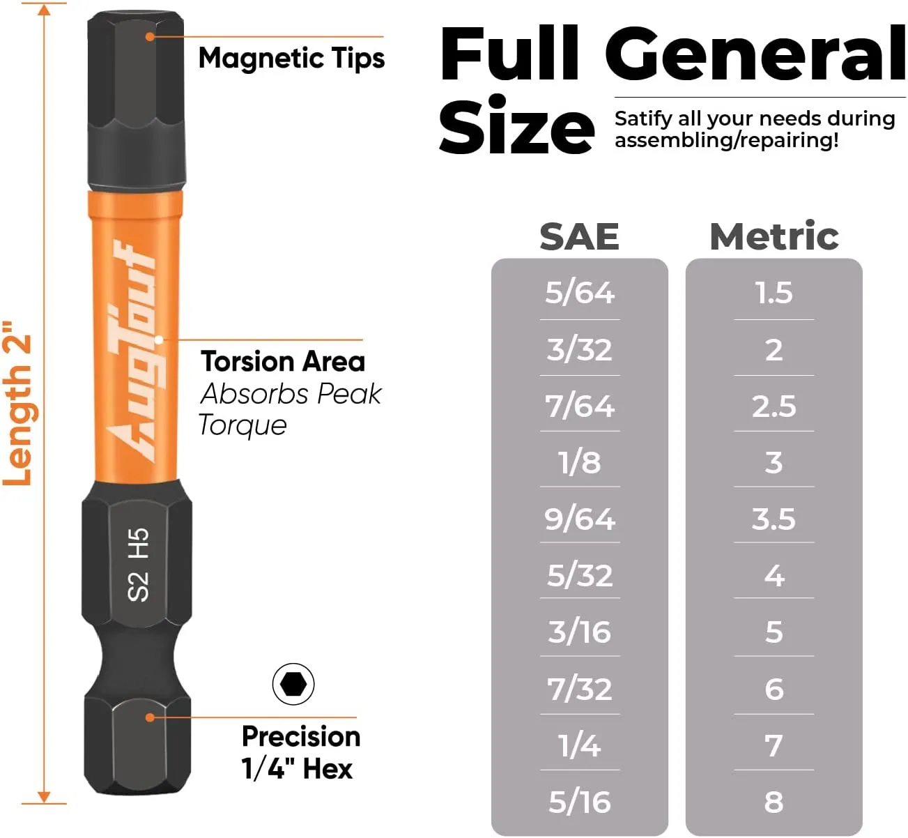 Impact Hex Head Allen Wrench Drill Bits Set