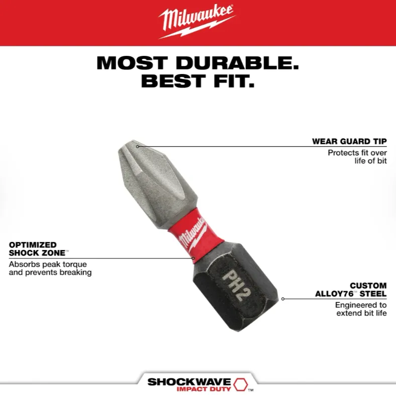 Milwaukee 48-22-2915 - 14-in-1 Multi-Bit Screwdriver With SHOCKWAVE Impact Duty™ Driver Bits