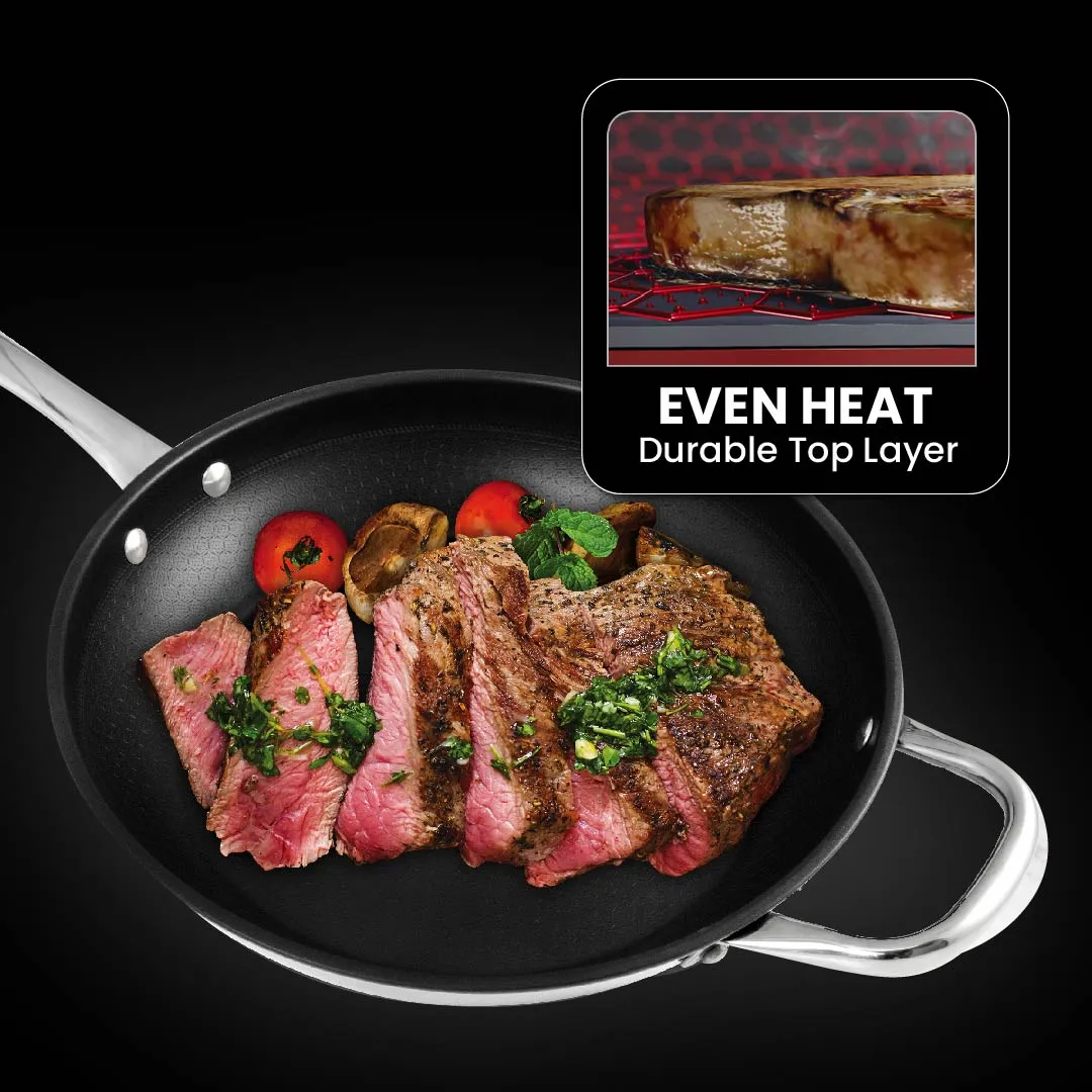 Perfect Pro Pan - Premium Non-Stick, Long-Lasting Frying Pan! - 2 Sizes Available