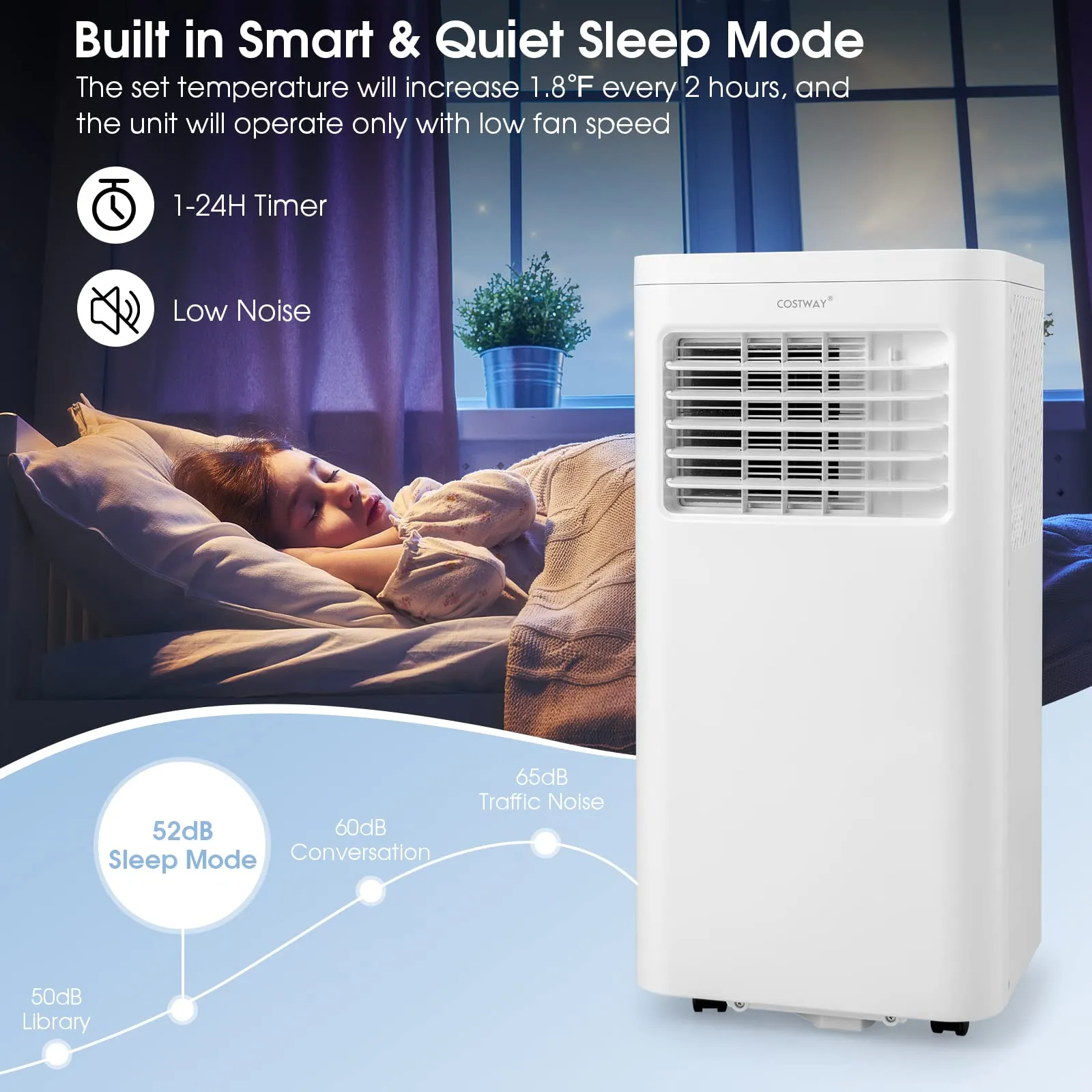 Portable Air Conditioner, 8000 BTU Standing Air Conditioner w/Cool/Dehumidifier/Fan/Sleep Modes