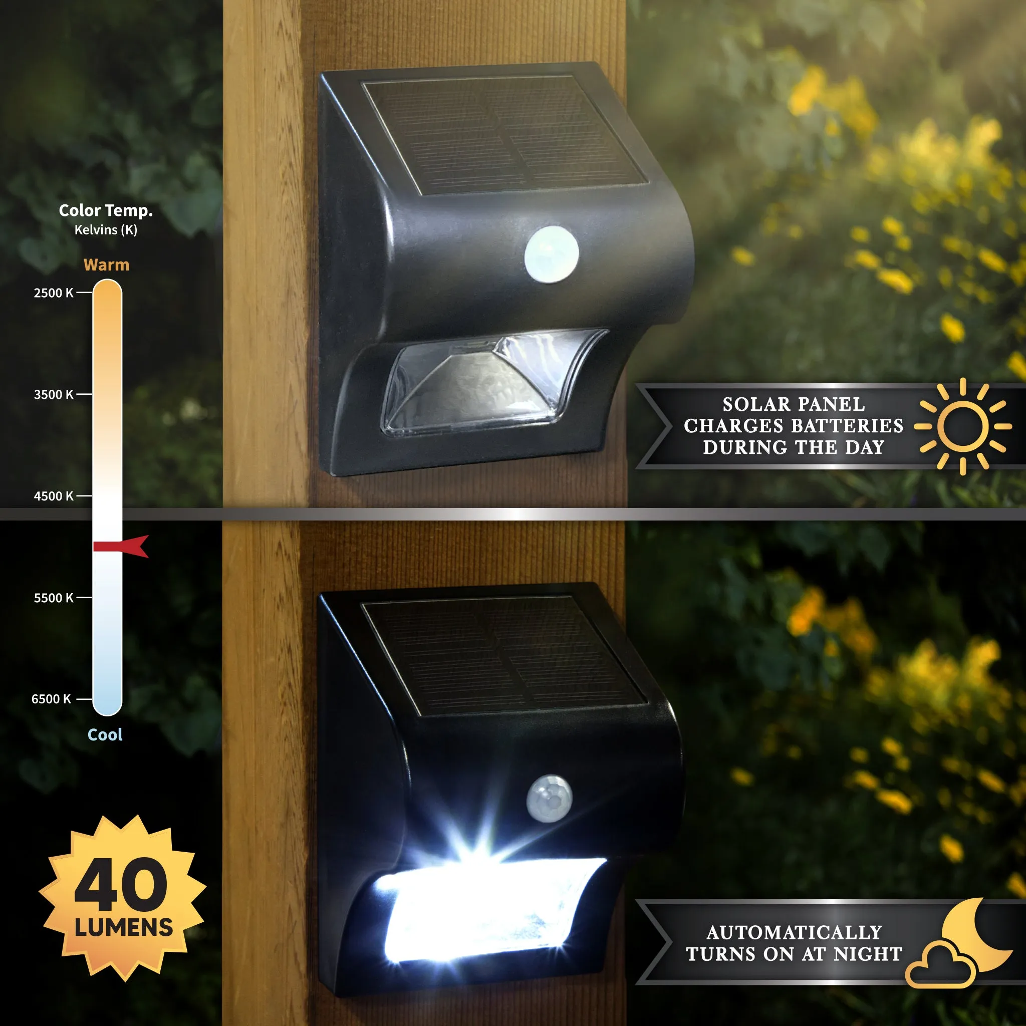 Solar Motion Sensor Deck & Wall Light