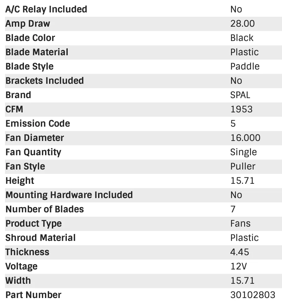 SPAL Electric Radiator Fan (16" - Puller Style - Extreme Performance - 1953 CFM) 30102803