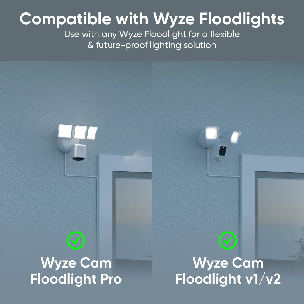 Wyze Cam Floodlight v2   Plug-In Mount